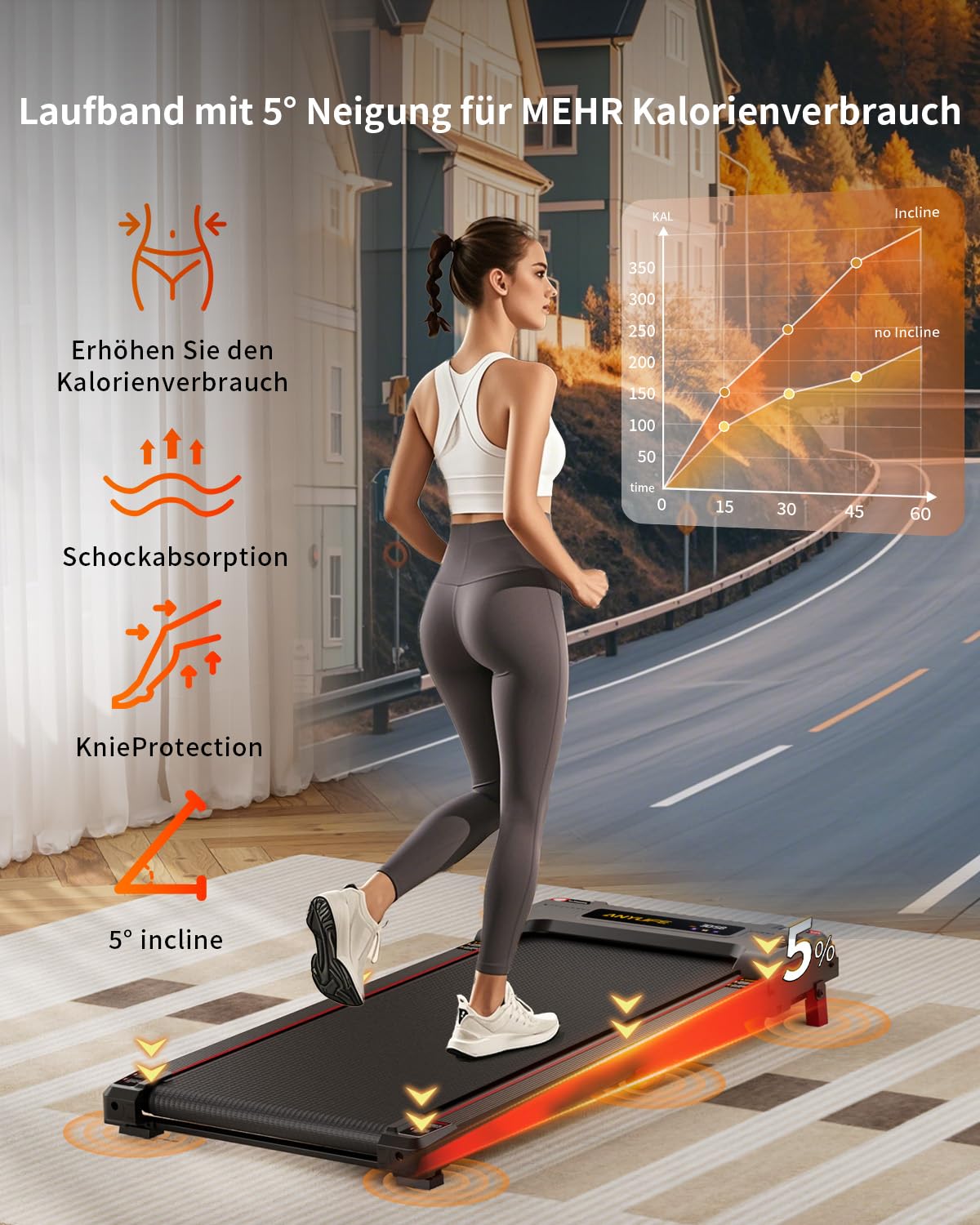 Anylife Laufband mit Steigung - Schreibtisch Walking Pad, kompakt, leise, LED, bis 150kg