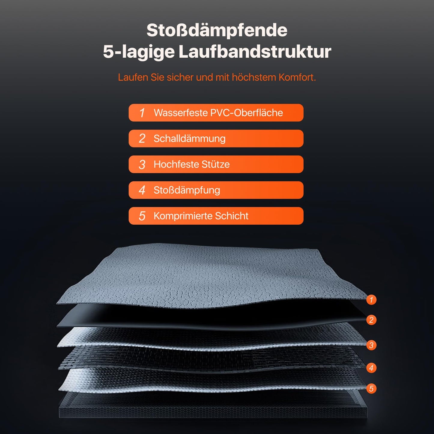 Mobvoi Home Laufband Ultra mit 6% Steigung - 3in1 Gehpad, 2.5PS, 12km/h, bis 120kg
