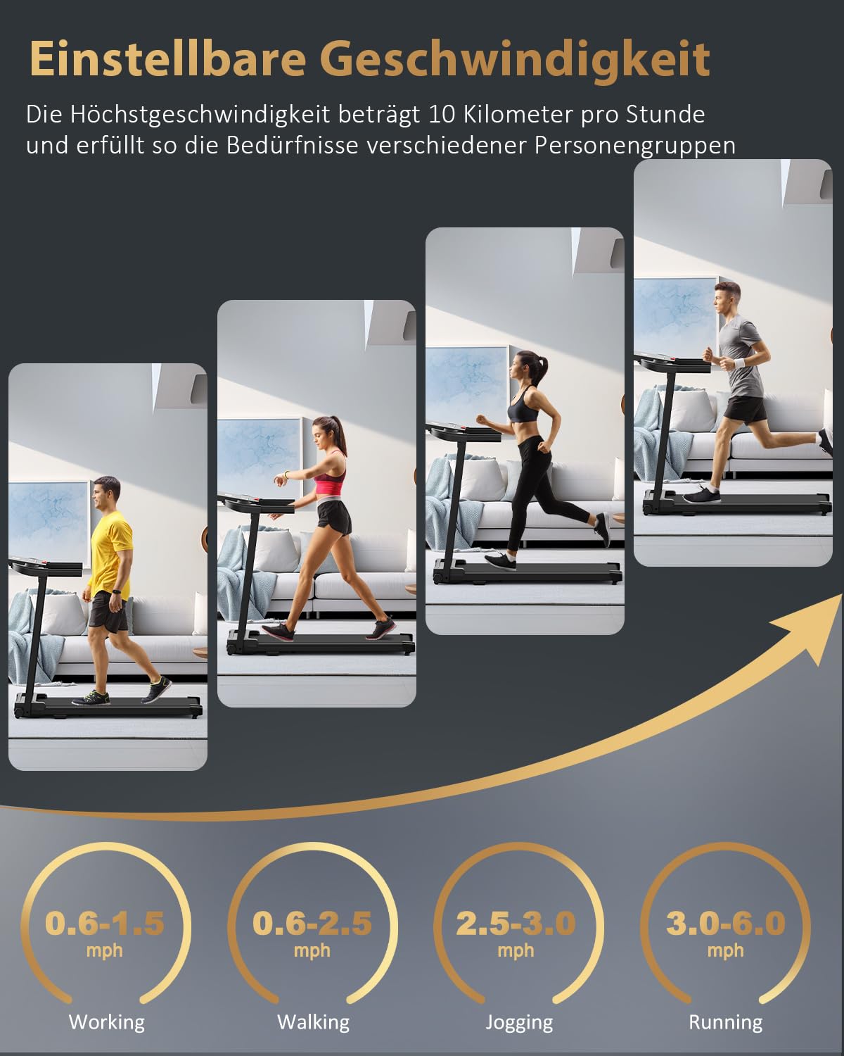 Klappbares Laufband Walking Pad - Elektrisch, bis 10km/h, leise, klein, für Schreibtisch