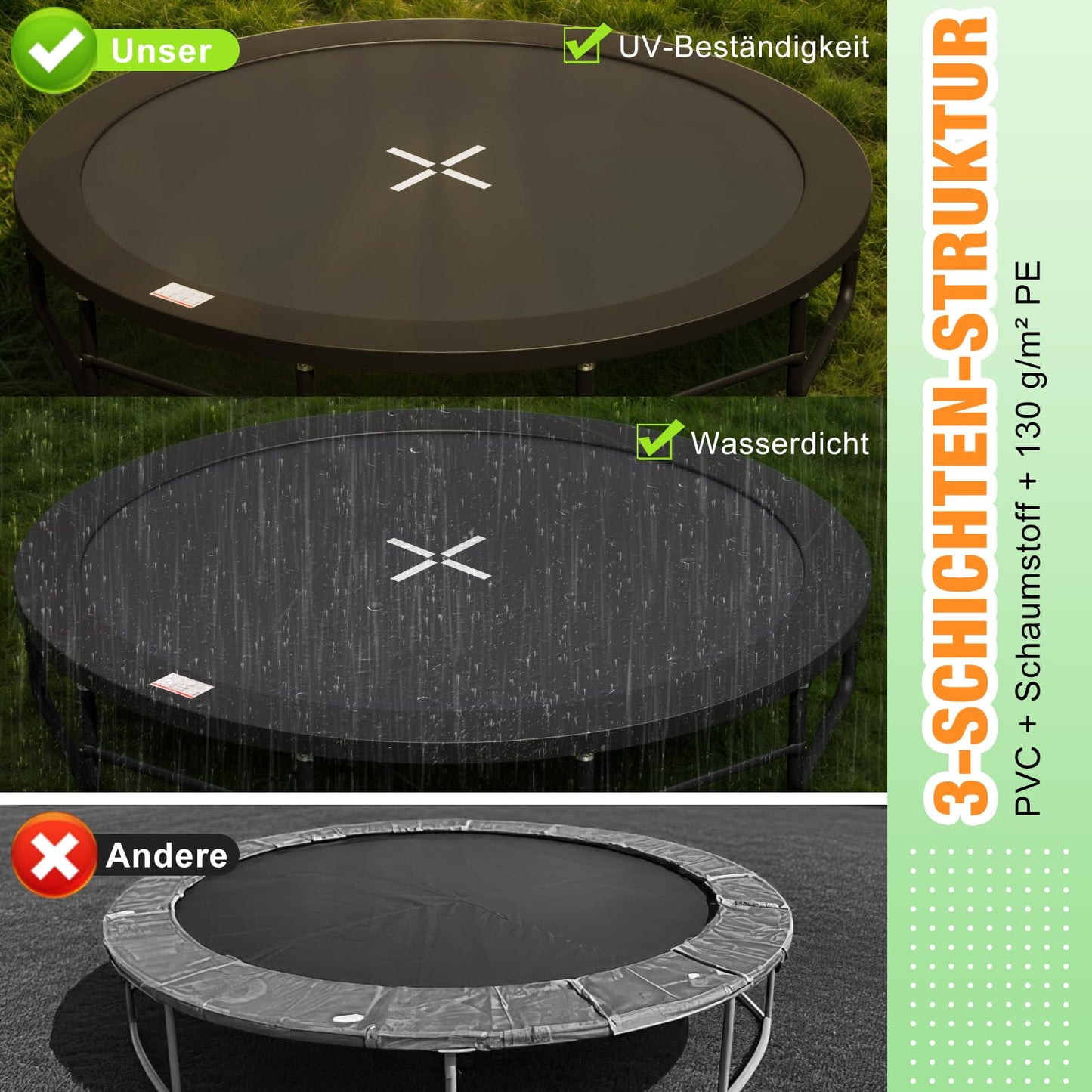 Devoko Trampolin Ø 427cm GS TÜV - Verstärkt, stabil, einteilig für Kinder/Erwachsene