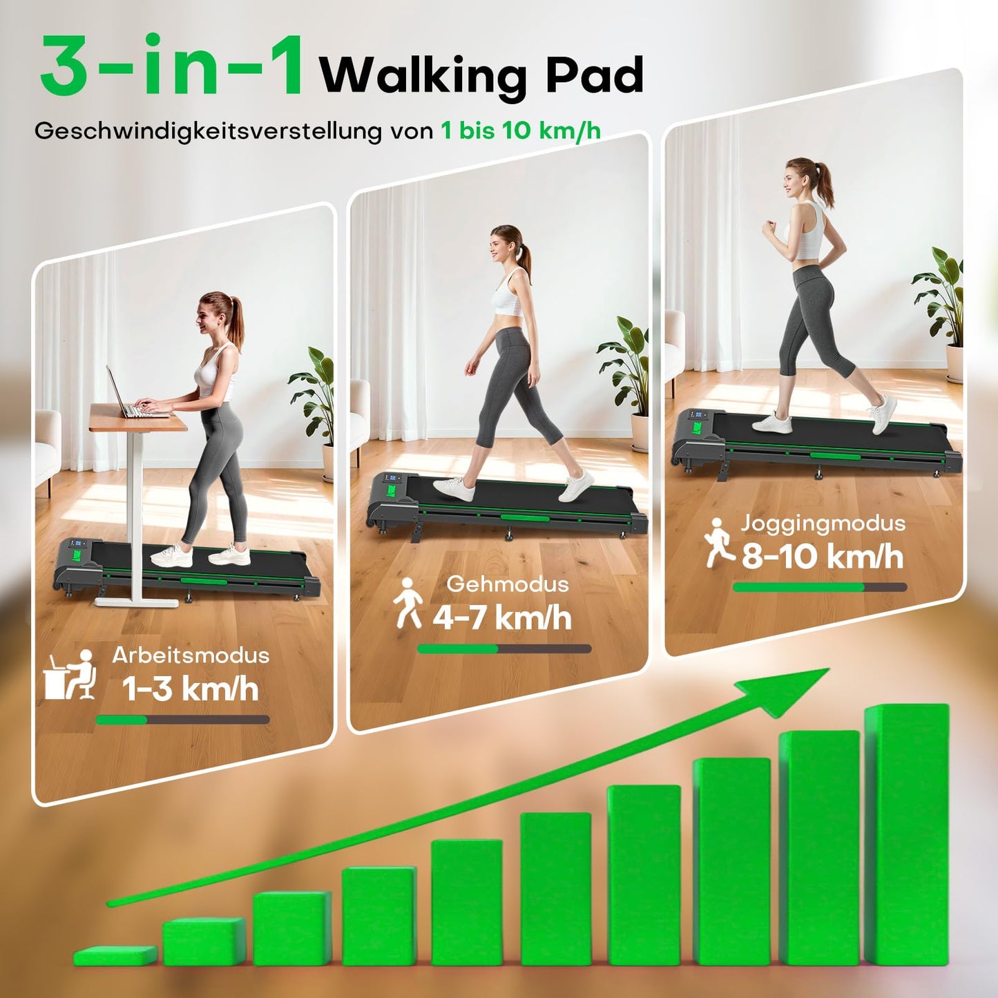 FOUSAE Walking Pad 1-10km/h mit 9% Steigung - 2.5HP, LED, Fernbedienung, 12 Programme