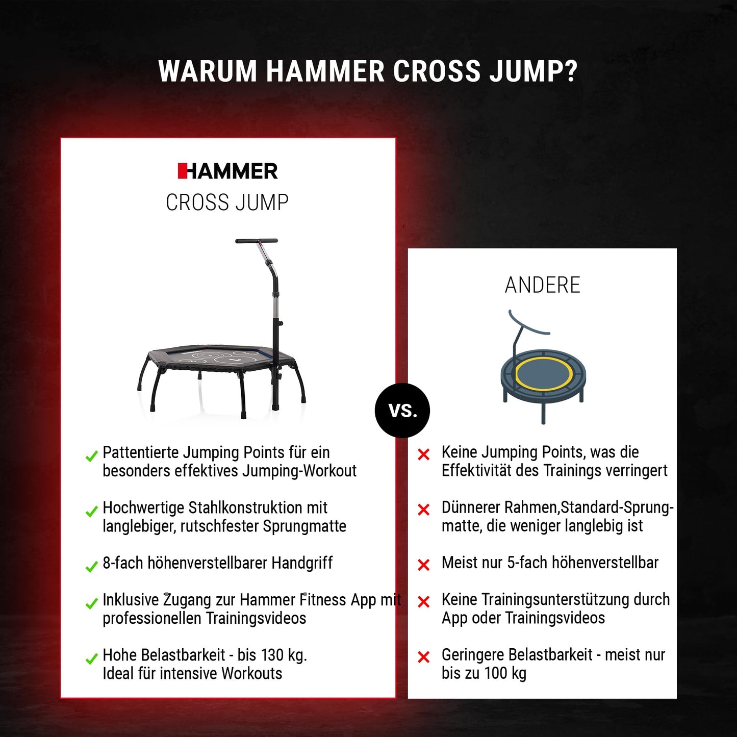 HAMMER Fitness-Trampolin Cross Jump 98cm - Höhenverstellgriff, bis 130kg