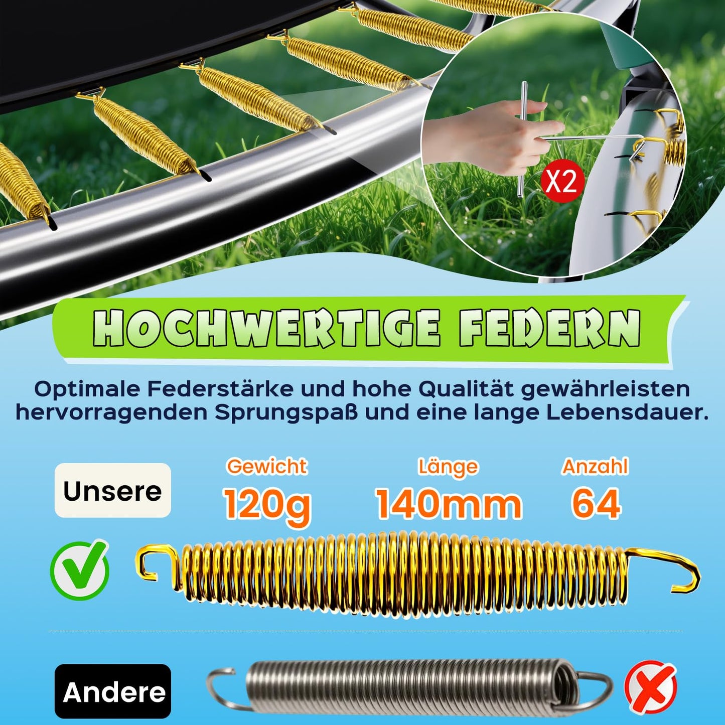SAIBERTAN Trampolin Ø 366cm EN-71 - Sicherheitsnetz, Leiter, Fäustling, Kürbis-Design