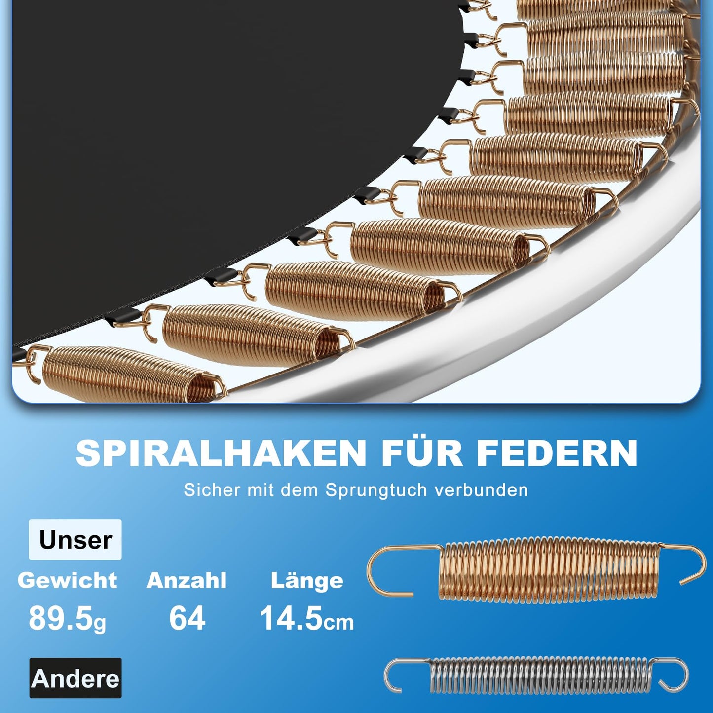 Devoko Trampolin Indoor/Outdoor Ø 427cm GS TÜV - Komplettset mit Netz, Leiter