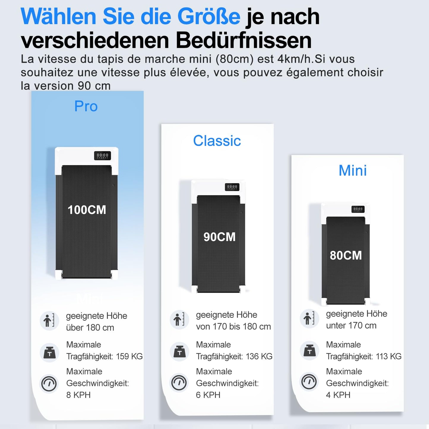 Raceable Walking Pad leise mit LCD & APP - Laufband Schreibtisch, AI Kurse